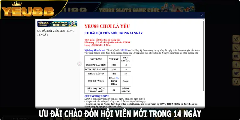 Bảo hiểm cược - Ưu đãi chào đón hội viên mới trong 14 ngày