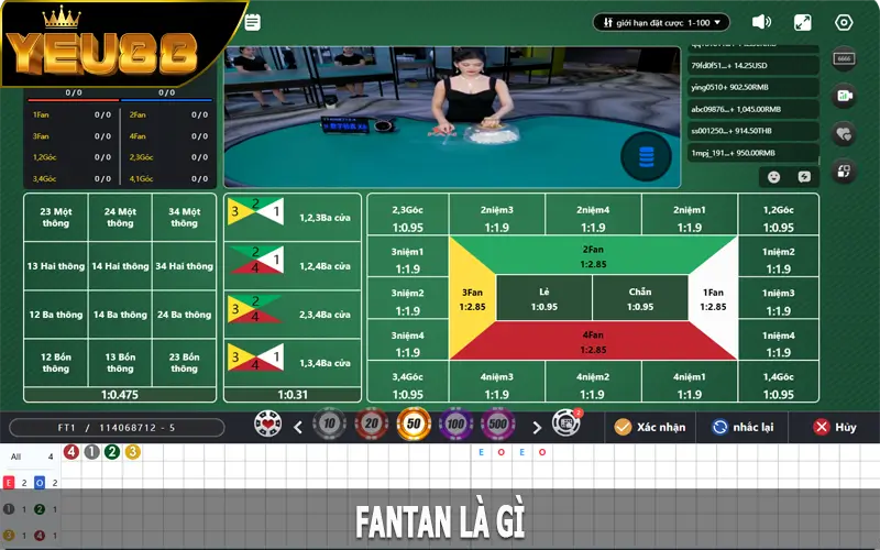 Fantan là gì?