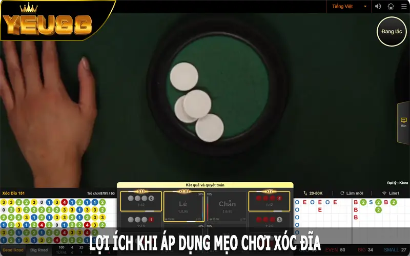 Lợi ích khi áp dụng mẹo chơi Xóc đĩa