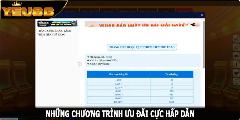 Những chương trình ưu đãi cực hấp dẫn tại sảnh thể thao