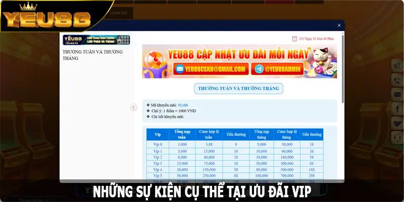 Những sự kiện cụ thể tại ưu đãi VIP